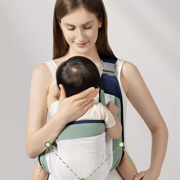 Porte-bébés réglables à face a - Ergonomic Baby Carrier Newborn To Toddler avis et prix