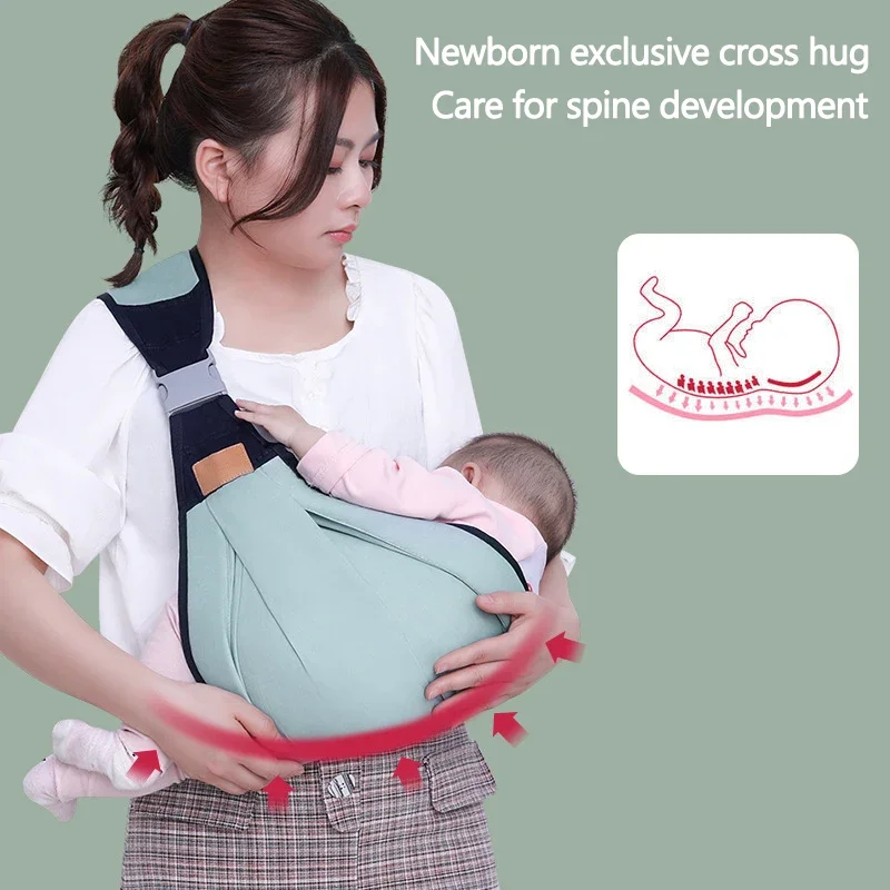Porte-bébé ergonomique multifo - Ergonomic Baby Carrier Newborn To Toddler avis et prix