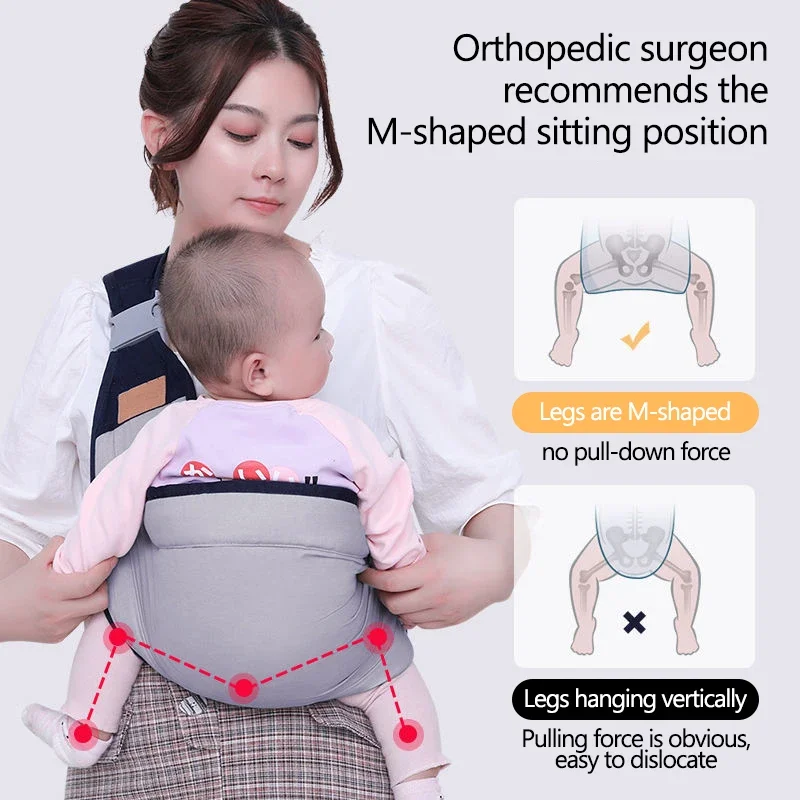 Porte-bébé ergonomique multifo - Ergonomic Baby Carrier Newborn To Toddler avis et prix